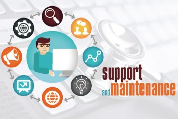24/7 website support and security monitoring by Unique Web Solutions